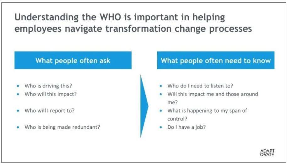Which measures should large organizations use to incentivize whole workforce change?